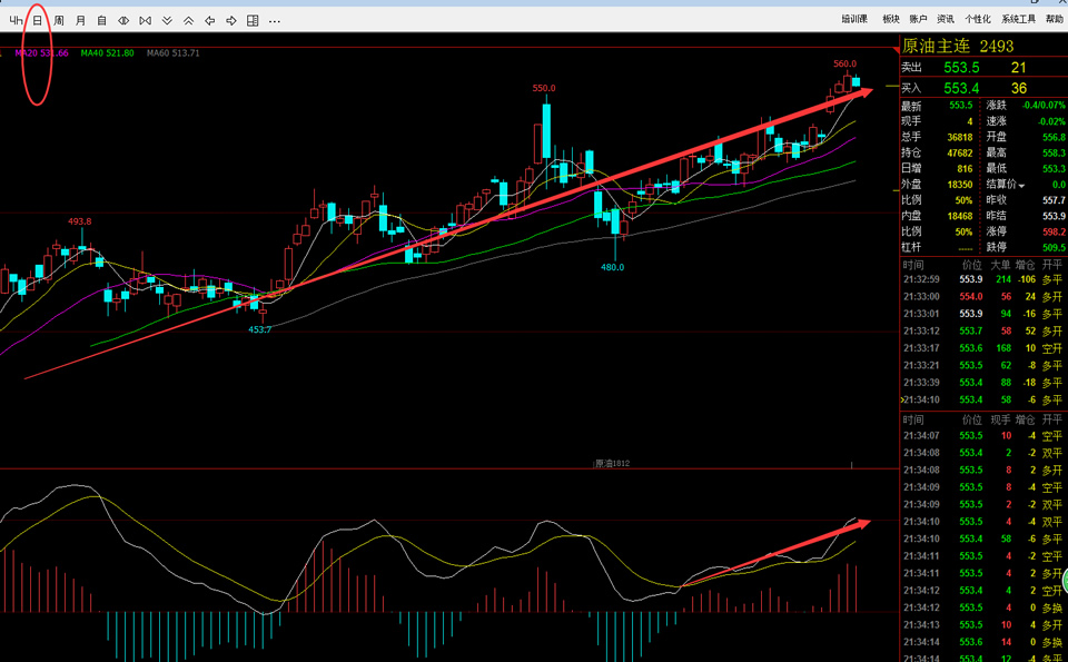 2018年9月27日 国内原油期货-日K线+均线+MACD走势图
