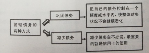 期货投资资金如何配置2.png