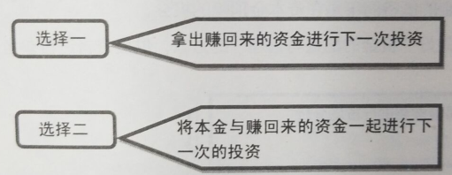 期货投资资金管理与配置12.png